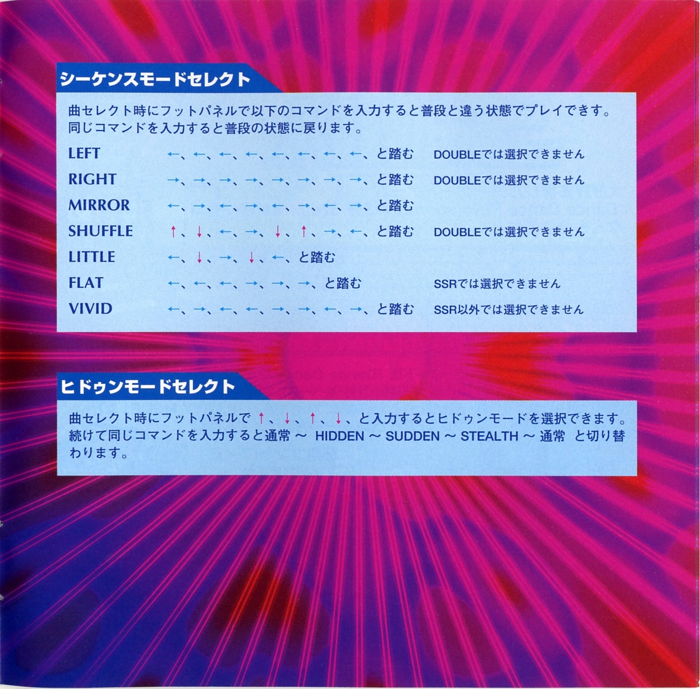 DanceDanceRevolution ORIGINAL SOUNDTRACK VOL.1 (2013) MP3